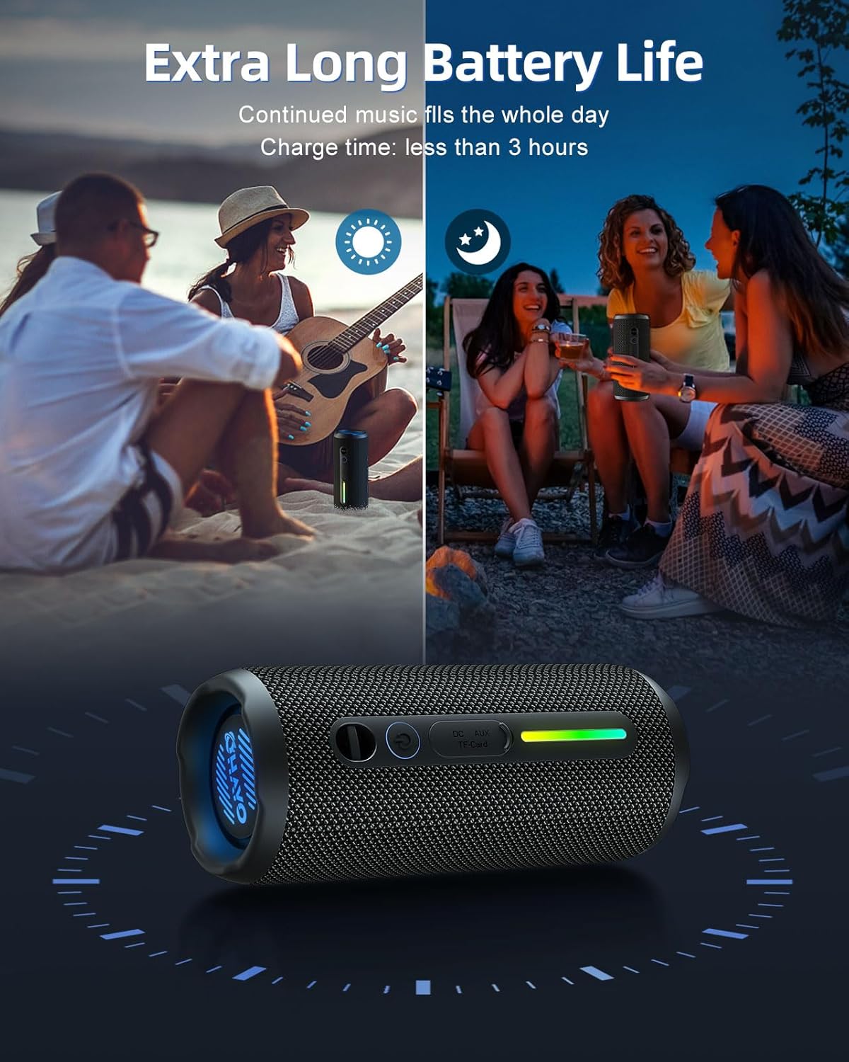 Ohayo S7 Портативная водонепро – обзор и цена Electronics New Gadgets